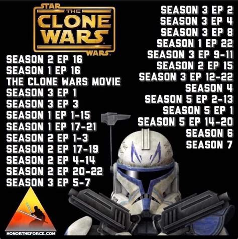 clone wars series watch order|star wars clone correct order.